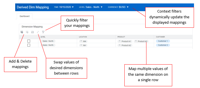 Geo Maps: How to set up coordinates in Workday Adaptive Planning  Dashboards., QMetrix posted on the topic